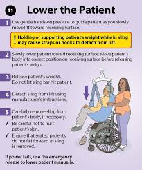 Using the steering handle, move the lift away from the bed. 18 Patient Lifts Ideas Patient Lifts Safety Guide Hoyer Lift