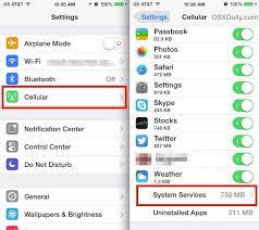 How Much Cellular Data Does Imessage Use Heres How To Find