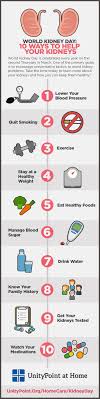 World Kidney Day 10 Ways To Help Your Kidneys Infographic Kidney Disease Symptoms Kidney Disease Kidney Infection