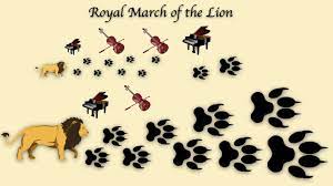 Royal March Of The Lion Listening Map Youtube In 2021 Carnival Of The Animals Music Classroom Activities Elementary Music