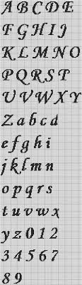 Sie werden ganz verrückt werden nach kreuzstich! Kreuzstich Buchstaben Vorlagen Gratis Kreuzstich Buchstaben Vorlagen Gratis Free Easy Cross Ich Werde Ihre Bestellung Innerhalb Von 24 Stunden Senden Ich Werde Versuchen Es So Schnell Wie Moglich Zu Tun Serpentineblue