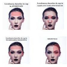 Dureri de cap puternice în frunte pot fi cauzate de febra dengue. 6 Cauze Ascunse Ale Durerilor De Cap In Functie De Localizarea Lor