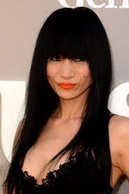 Pin On Types Of Trendy Bangs