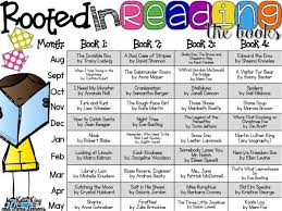 The Complete Book List 2nd Grade Books 2nd Grade Reading First Grade Reading