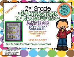 regrouping subtraction anchor chart worksheets teaching