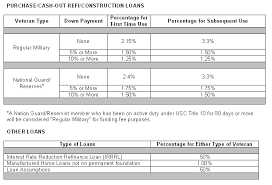 It S Easier Than You Think Phoenix Regional Loan Center Pdf Free Download