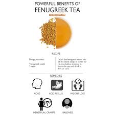 Soak fenugreek seeds in the water and then wash the hair with that soaked water in order to get a sleek and controllable hair. Mh Food Organic Fenugreek Seed 500g Shopee Malaysia