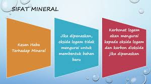 Pelajar boleh mengulangkaji mata pelajaran sains ini sebagai persediaan untuk menghadapi peperiksaan sekolah, pt3 atau spm. Nota Sains For Form 3 Bab 6 Part 1 Of 2 Youtube
