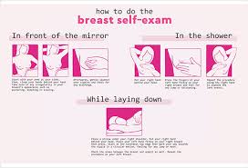 If you do have symptoms, they could include: What To Know About Breast Cancer Signs Myths Self Exam Philstar Com