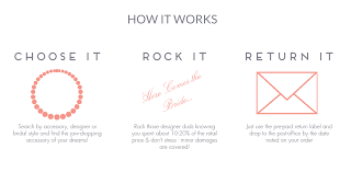 Common sense is beginning to overcome this. Starting A Wedding Accessories Rental Business And Growing To