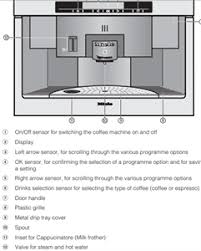 Maybe you would like to learn more about one of these? Error 73 For Miele Cva 3660 Fixya