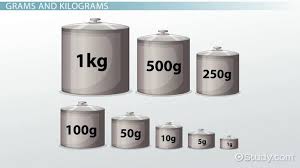 grams kilograms lesson for kids