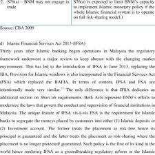 The bnm framework will enable the experimentation of fintech solution in a live environment, subject to appropriate safeguards and regulatory requirements. Pdf Regulatory Framework For Islamic Finance Malaysia S Initiative