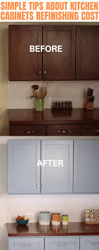 What makes cliqstudios' cabinet more affordable? Important Factors Of Kitchen Cabinets Refinishing Cost