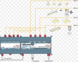 Easy lighting control | colored counter illumination. Bacnet Digital Addressable Lighting Interface Diagram Lighting Control System Png 1148x922px Bacnet Area Computer Network Diagram
