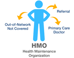 Hmo reinsurance is usually written on a specific stoploss basis and primarily is for hospita. Learn More Health Plan Basics 2022 Medicare Options
