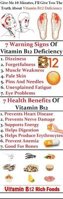 Give Me 10 Minutes I Ll Give You The Truth About Vitamin B12 Deficiency Vitamin B12 Vitamins Health