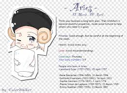 The moon's fave sign is cancer, but its second fave is taurus, so they share that lunar. Aries Horoscope Cancer Zodiac Astrological Sign Quirky Love Child Face Png Pngwing