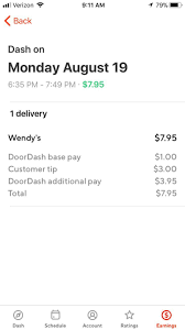 Maybe you would like to learn more about one of these? Doordash Appears To Still Be Pocketing Worker Tips After Policy Change