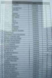 Suatu tinjauan dari aspek politik, ekonomi, sosial, dan budaya. Contoh Judul Skripsi Jurusan Pendidikan Agama Kristen Kumpulan Berbagai Skripsi