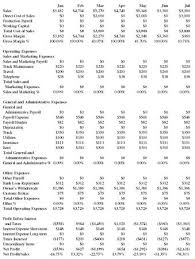 Greenhouse gas reporting program requirements for importers and exports. Import Export Store Business Plan Executive Summary Company Summary Productssic Codes