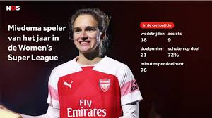 Van Dijk En Miedema Gekozen Tot Besten Van De Premier League Nos Premier League Dennis Bergkamp Cristiano Ronaldo