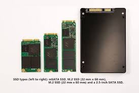 How To Clone Nvme M 2 Drive From M 2 Or Sata Ssd In Notebook Ssd Storage Driving