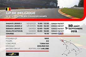 Il n'y a pas que le foot ! Le Programme Tv Du Grand Prix De Belgique En Clair Sur Tf1