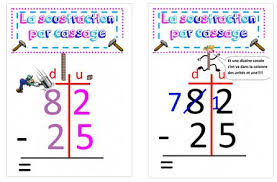 Evaluation progressive au ce2 : Soustraction Ce1 Monsieur Mathieu