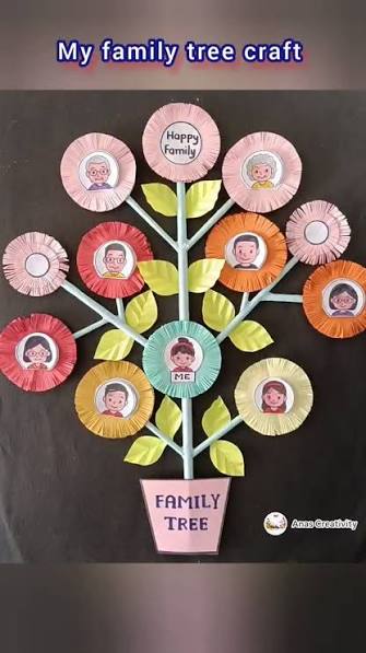 DIY Family Tree Craft for Kids School Project by Anas Creativity