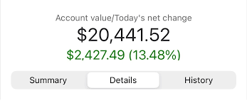 The average investor won't incur any significant fees when they trade at webull. Stock Swing Alert On Twitter Just Broke 20k Today On The Otc Account After Starting With 4k Less Than A Week Ago On Friday To Show You All It Doesn T Matter How