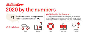 State farm mutual automobile insurance company is responsible for this page. Xss7v0hbxfdp3m