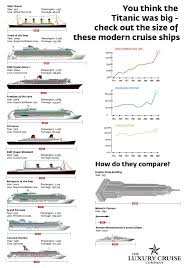 Infographic Titanic Vs Todays Cruise Ships How Do They