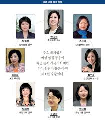 정채연, 4b, 대장나무, 우주소녀, 김달곰. 30ëŒ€ ê·¸ë£¹ ì—¬ì„± ìž„ì› ì—¬ì„± ì¤'ìš© ëŒ€ì„¸ ìž„ì› ìŠ¹ì§„ ëˆˆì— ë„ë„¤ ë§¤ê±°ì§„í•œê²½