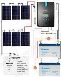 Solar power system wiring diagram. 600w Solar Panel Kit For Rv Campervans Including Wiring Diagrams