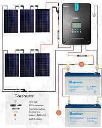 The panels can be installed with either side up, and should be flipped 600w Solar Panel Kit For Rv Campervans Including Wiring Diagrams