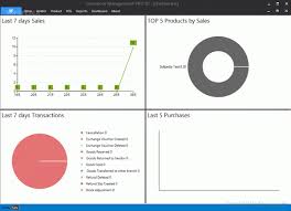 633808391348 inventory control rf enterprise with hc1 & wpl305. How To Crack Inventory Management Pro