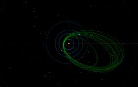 New Meteor Showers Yes Or Not Meteor News