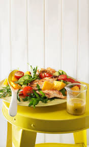 Mango Avocado Salat Mit Huhnerstreifen Rucola Und Tomaten Rezept Mango Avocado Salat Avocado Salat Und Salat Mit Hahnchenstreifen