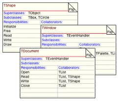 With our crc card maker, you can easily draw tables with custom sizes for columns and rows, and apply whatever color you want. Csc Ece 517 Fall 2011 Ch4 4i Sd Pg Wiki