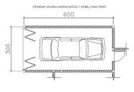 Ukuran garasi yang benar layak, tepat dan nyaman tentunya tergantung pada besar kecilnya kendaraan yang anda miliki. Inilah Ukuran Dan Desain Garasi Yang Benar Creo House