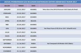 Jadual pembayaran gaji ini dikongsi berdasarkan jadual rasmi yang dikeluarkan oleh pejabat akauntan negara malaysia (anm). Bayaran Gaji 2017 Ummi Nani