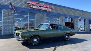 Image result for Rallye Green 1969 Barracuda