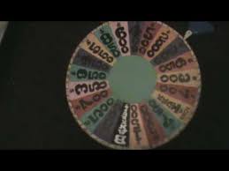 Wheel graphics created by mariogs/wheelgenius, used with permission. How To Make Your Own Wheel Of Fortune Youtube
