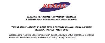 Kuliah 3 prosedur penubuhan tadika swasta. Permohonan Guru Tabika Kemas 2017 31 Borang Pendaftaran Tabika Kemas Berikut Iklan Jawatan Kosong Guru Tabika Kemas Bagi Tahun 2019 Putrineptunus