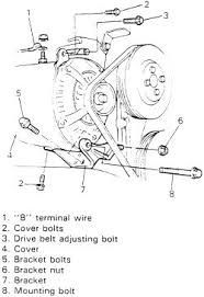 To remove the suzuki esteem alternator, someone has to first remove the serpentine belt from the alternator pulley and all the attached wires. 2002 Suzuki Esteem Engine Diagram Show Wiring Diagram Adnd Adnd Controversoquotidiano It