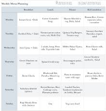 Vegetarian Weekly Menu Plan For The Week Of 3 Aug Healthy Vegan Glutenfree Options Too Menuplan Weekly Menu Planning Weekly Menu Planners Menu Planning
