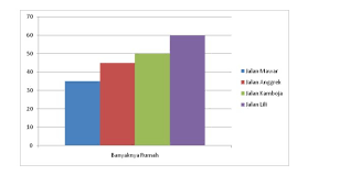Pada tema 1 halaman 164 sampai 169 membahas tentang indahnya kebersamaan. Kunci Jawaban Tema 8 Kelas 3 Sd Halaman 164 165 166 167 168 169 173 174 175 176 177 178 Halaman All Tribunnews Com Mobile