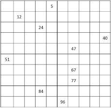 number charts counting by 1 from 1 to 100