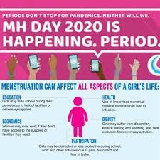 This year's theme, innovation in mhm: Global Haryana On Twitter May 28 Was Chosen To Observe The World Menstrual Hygiene Day Cos An Average Menstrual Cycle For Most Women Is 28 Days The Menstruation Period For Most
